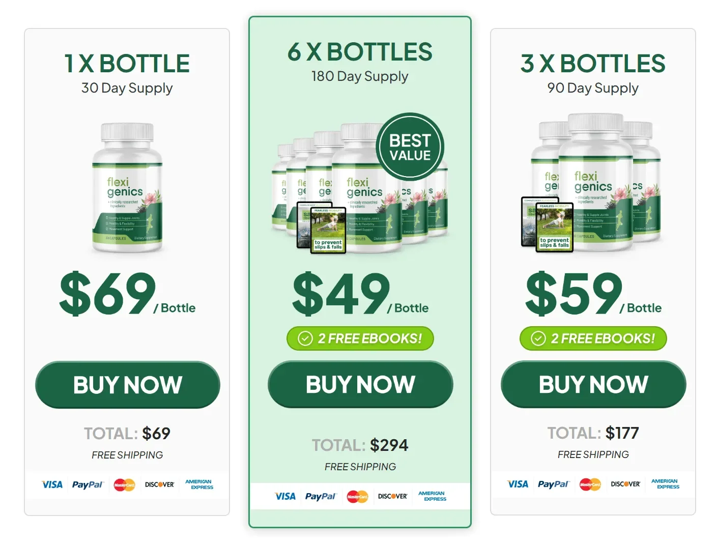 Flexigenics best price